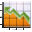 Gestion avancée des stocks