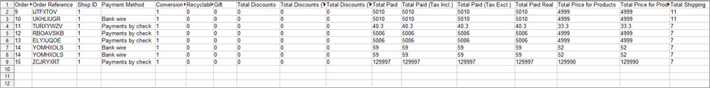 PrestaShop Order Data Export file