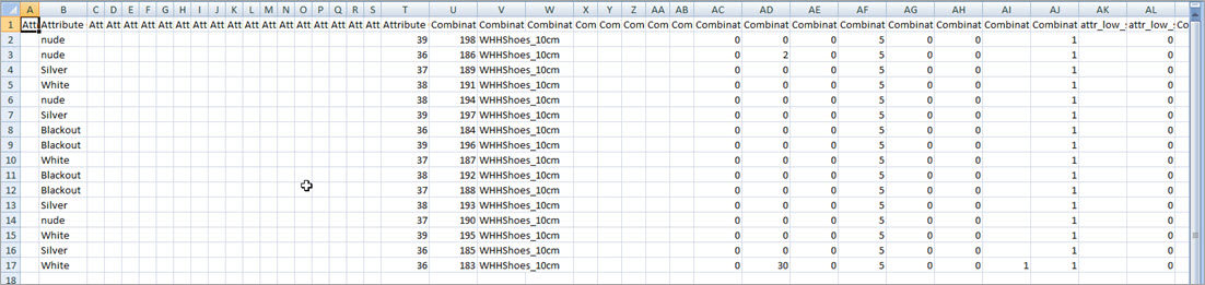 PrestaShop Product with Attribute Combinations File Exported with eMagicOne