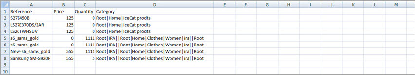 Assign PrestaShop Products to Categories During Import Assign PrestaShop Products to Categories During Import with Store Manager