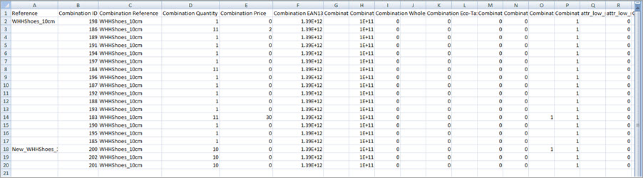 Import PrestaShop Combinations with Store Manager File Example