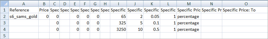 Import Specific Price File Example Import Specific Price with Store Manager File Example