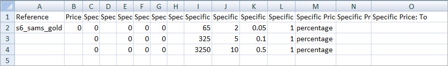 Import Specific Price with Store Manager File Example