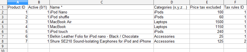 PrestaShop Sample CSV File for Product Import