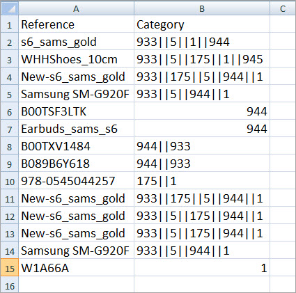 Assign Products to Categories During Store Manager Import File Example