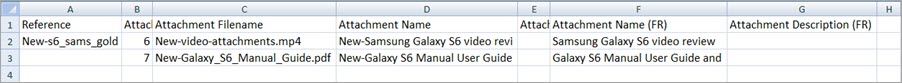 Example of Exported File Example of Exported File with PrestaShop Store Manager