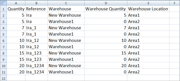 Export PrestaShop Warehouse Data File Example
