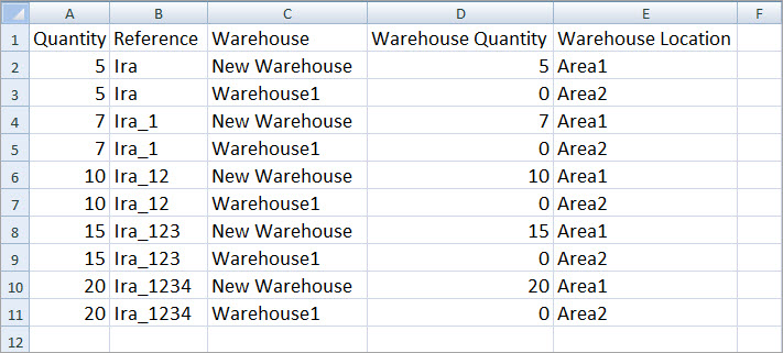 Export Warehouse Data File Example Export PrestaShop Warehouse Data File Example