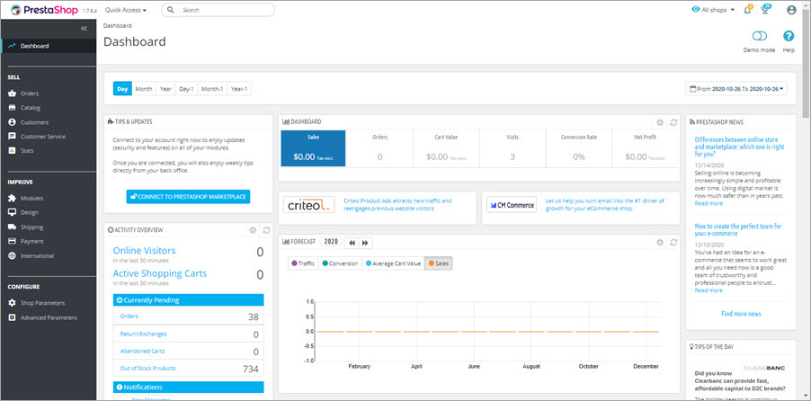 PrestaShop Admin Dashboard PrestaShop Dashboard Backend