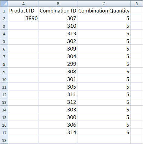 Update PrestaShop Combinations Stock During Import File Example