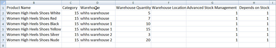 PrestaShop Warehouse Import File Example