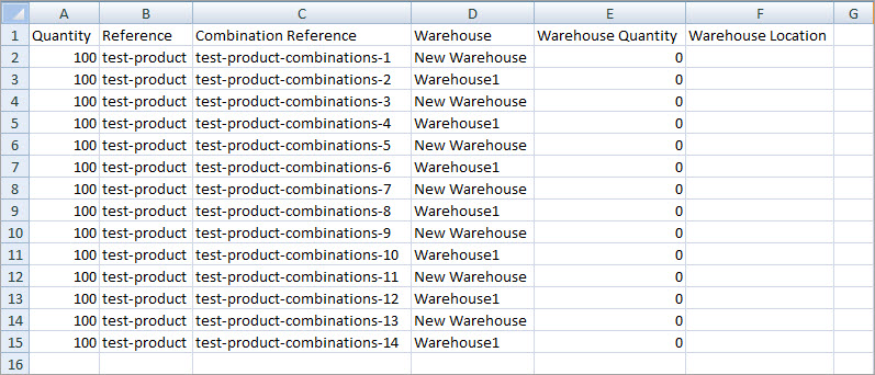 Assign PrestaShop Products Combinations to Warehouses File Example Assign PrestaShop Products Combinations to Warehouses File