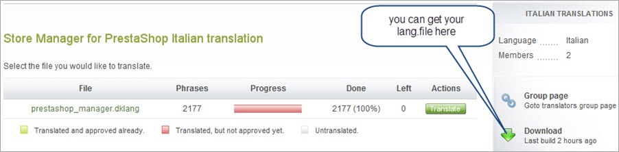 Downloading Link for Store Manager Translation