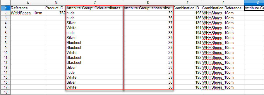 Exported File with PrestaShop Attribute Combinations Exported File Example with PrestaShop Attribute Combinations