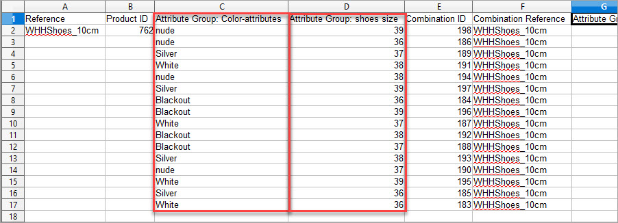 Exported File Example with PrestaShop Attribute Combinations