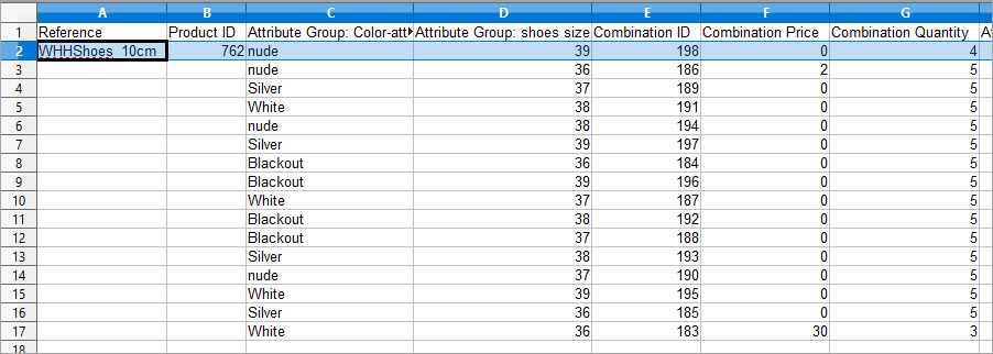 File with PrestaShop Attribute Combinations QTY and Price Values Exported