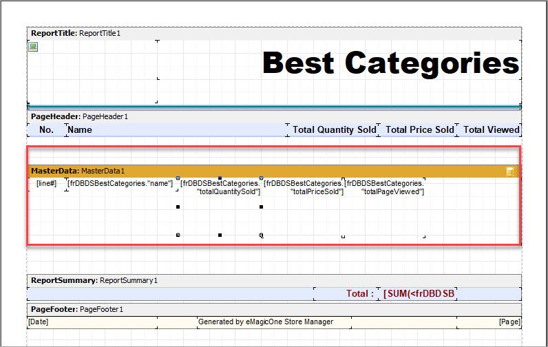 Manage Store Manager for PrestaShop Report Fields