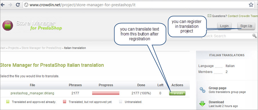 PrestaShop Store Manager Translation Project Page