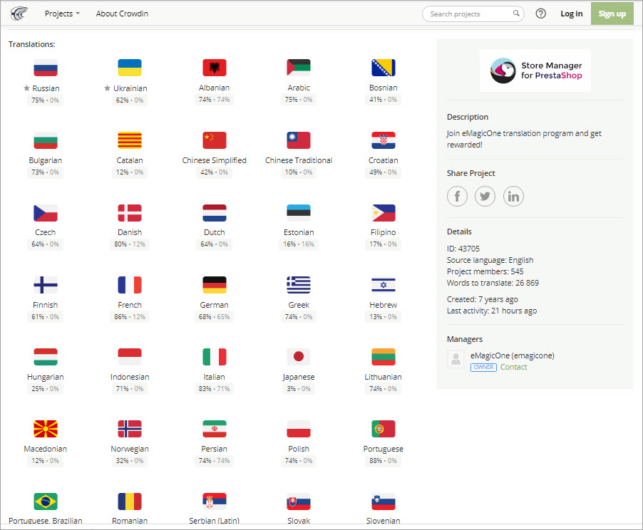 Translate PrestaShop Store Manager