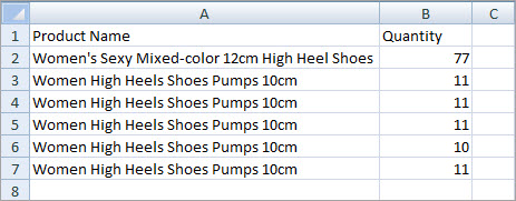 Update PrestaShop Inventory by Name as Identifier Update PrestaShop Inventory by Name as Identifier with Store Manager