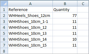 Update PrestaShop Inventory by Reference as Identifier Update PrestaShop Inventory by Reference as Identifier with Store Manager