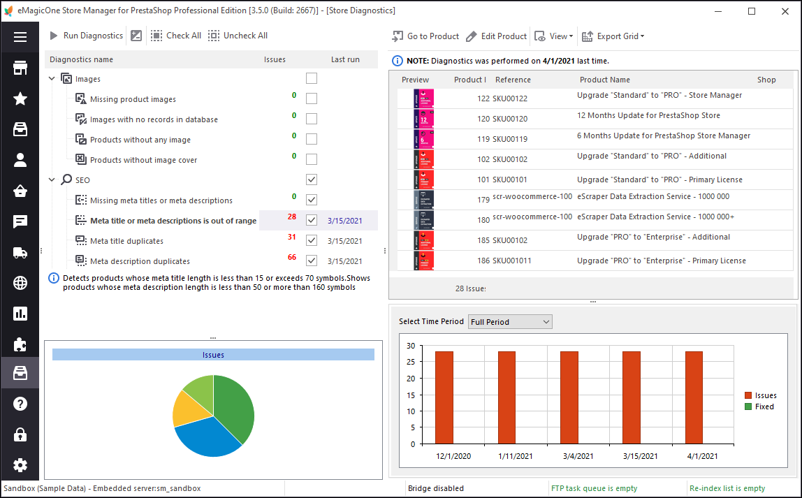PrestaShop SEO Analysis PrestaShop SEO Analysis