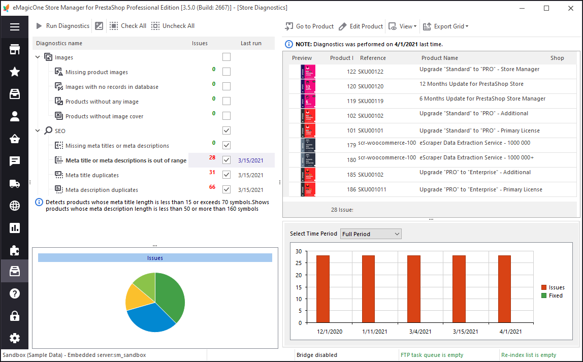 PrestaShop SEO Analysis