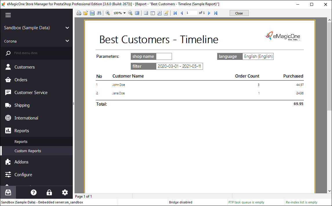 Best PrestaShop Customers Report Best PrestaShop Customers Report