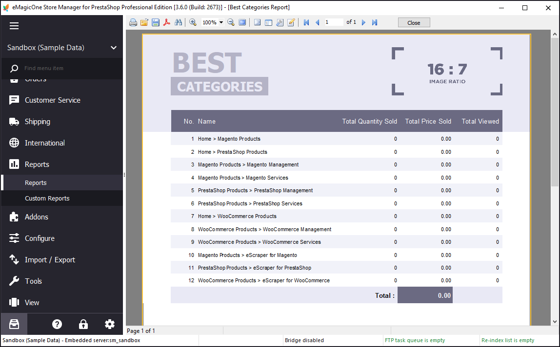 Best PrestaShop Categories Report Best PrestaShop Categories Report