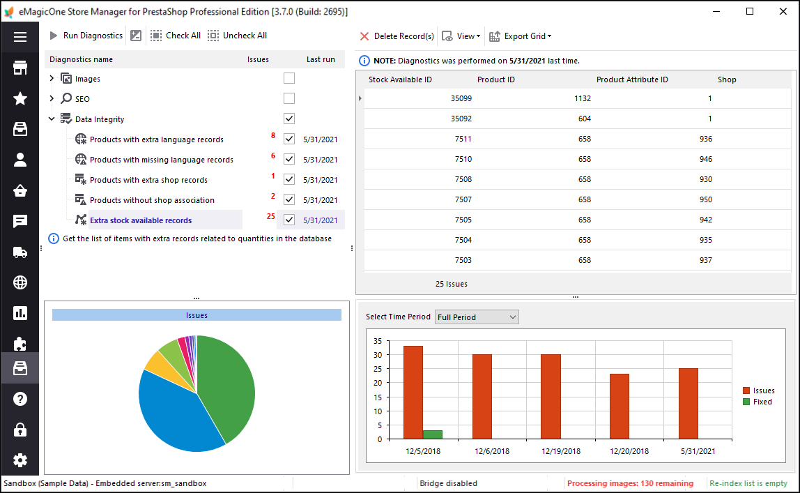 PrestaShop Data Integrity Diagnostics PrestaShop Data Integrity Diagnostics