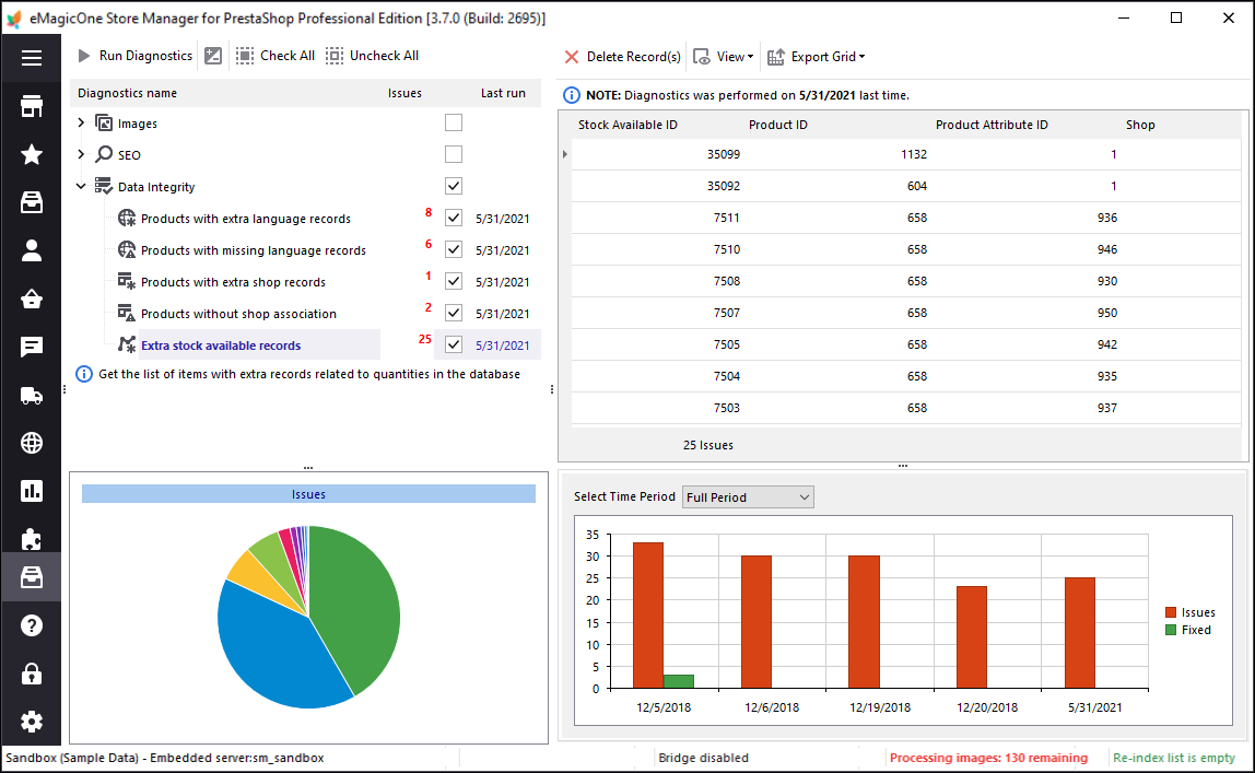 PrestaShop Data Integrity Diagnostics