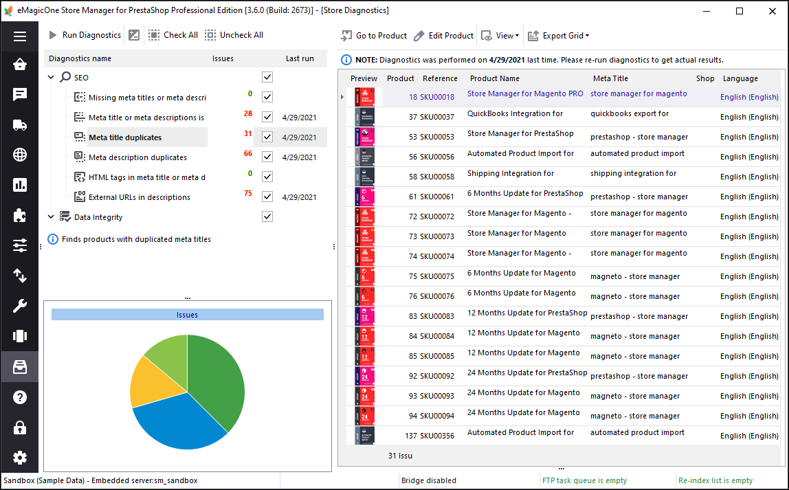 PrestaShop SEO Diagnostics