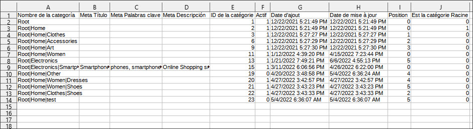 Export Categories Result File