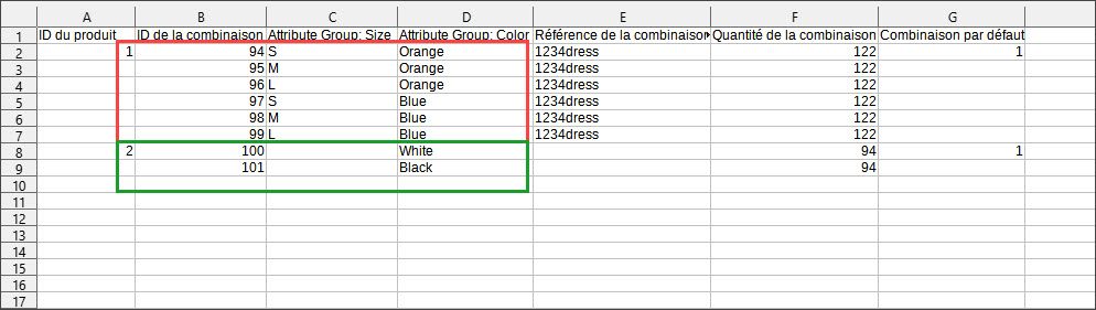 Exported File with PrestaShop Attribute Combinations