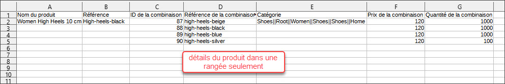 Prestashop Export File without Parent Details