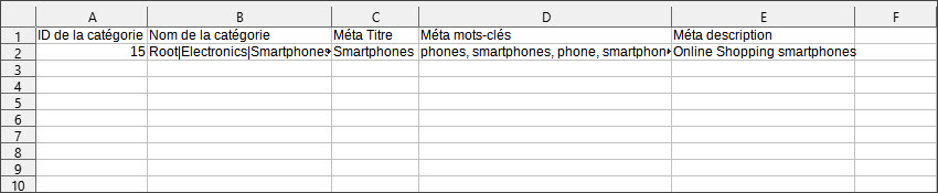 Import Category Meta Data File Example During Category Import