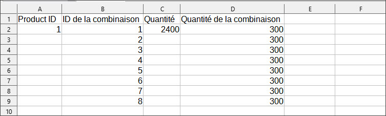 Update Combinations Stock During Import File Example