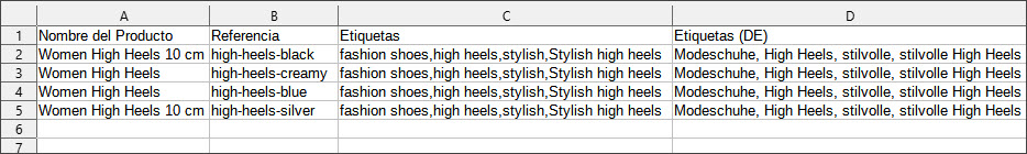 Import PrestaShop Tags File Example