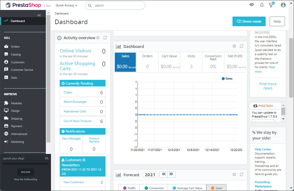 PrestaShop Dashboard Backend
