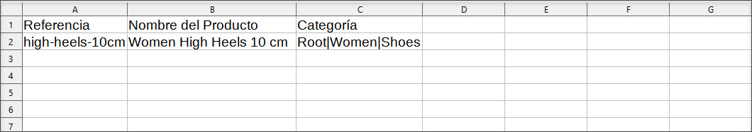 Importar Productos PrestaShop en Múltiples Categorías