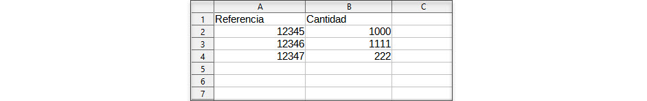 Update PrestaShop Inventory by Reference as Identifier