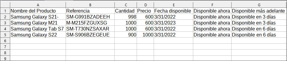 Update PrestaShop Stock Availability During Import File Example