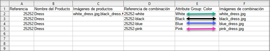 prestashop image to combinations import file