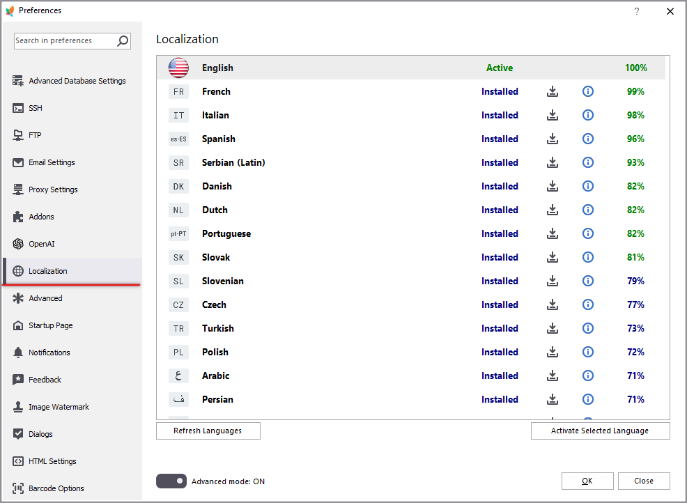 Localization in PrestaShop Manager for Language Translation