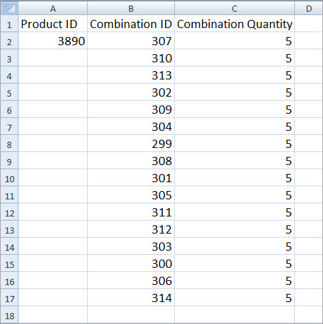Mise à jour du stock des déclinaisons PrestaShop lors de l'importation de fichiers