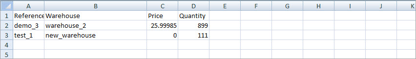 Add Warehouse During Store Manager Import Add Warehouse During Store Manager Import File Example